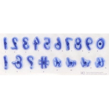 kit-embosser-figures-material-cake-design