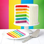 coloring-gel-silkytop-rainbow-cake