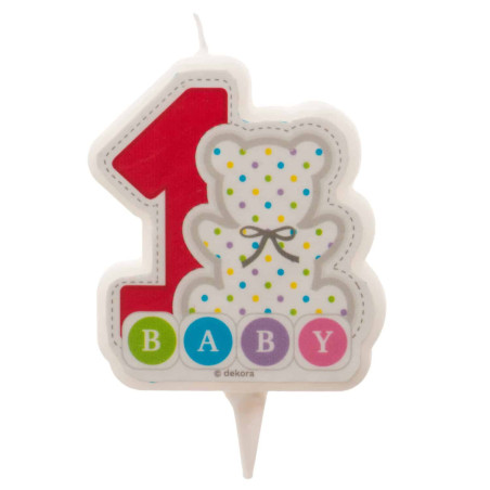 candle-1-year-bear