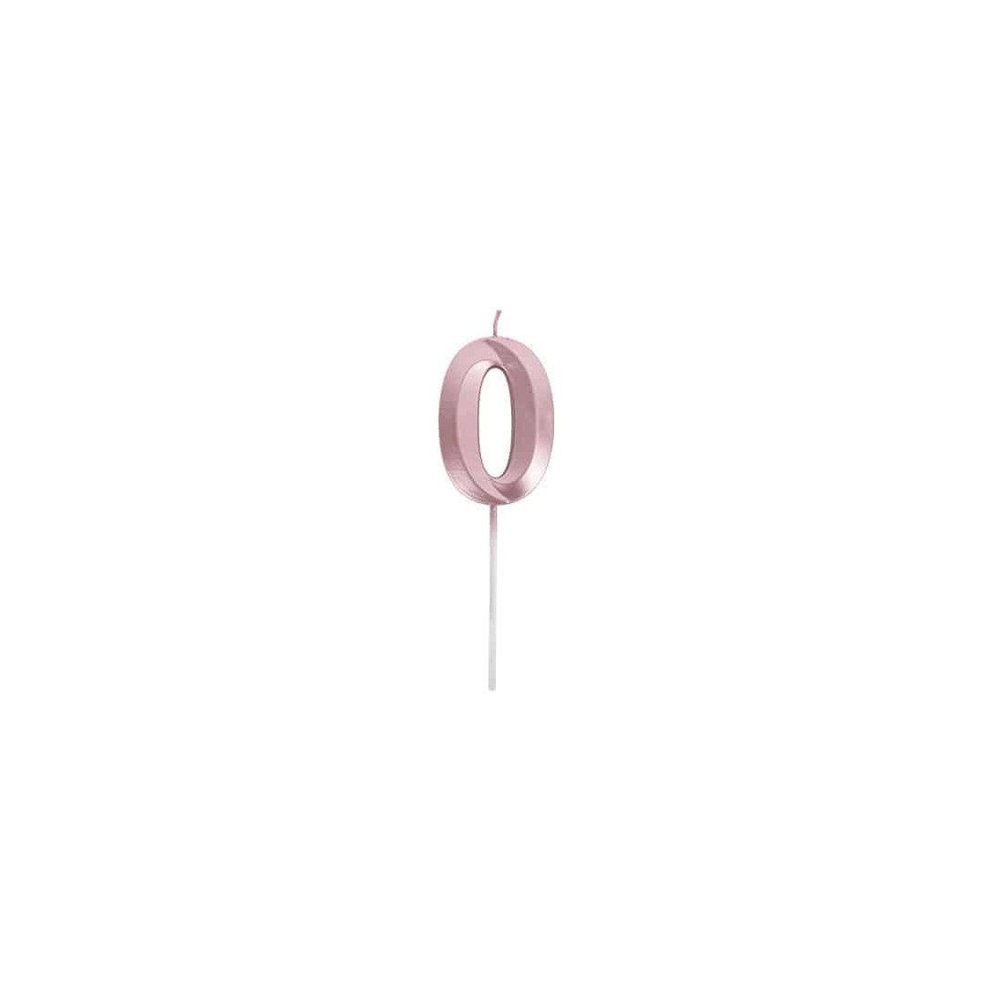 candle-number-graphic-0-rose-gold