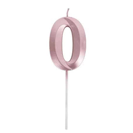 candle-number-graphic-0-rose-gold