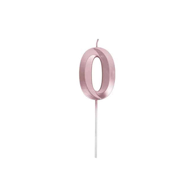 candle-number-graphic-0-rose-gold