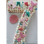 number-cake-7