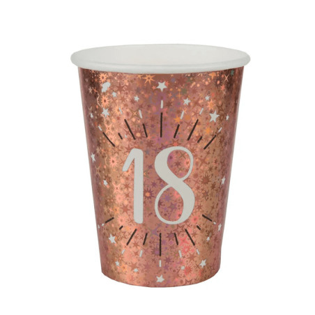cups-18-years-old