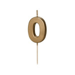 candle number 0