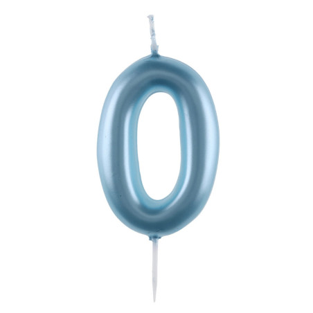 birthday candle 0