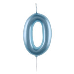 birthday candle 0
